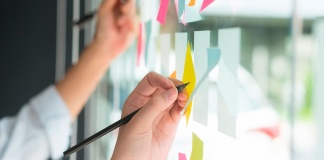 Programas Corfo 2020