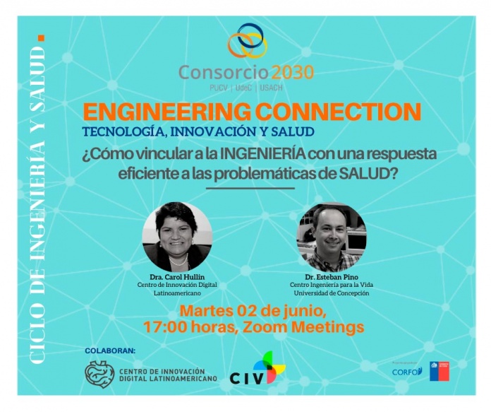 ciclo de divulgación científica 