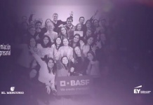 Premiación empresarial 2020