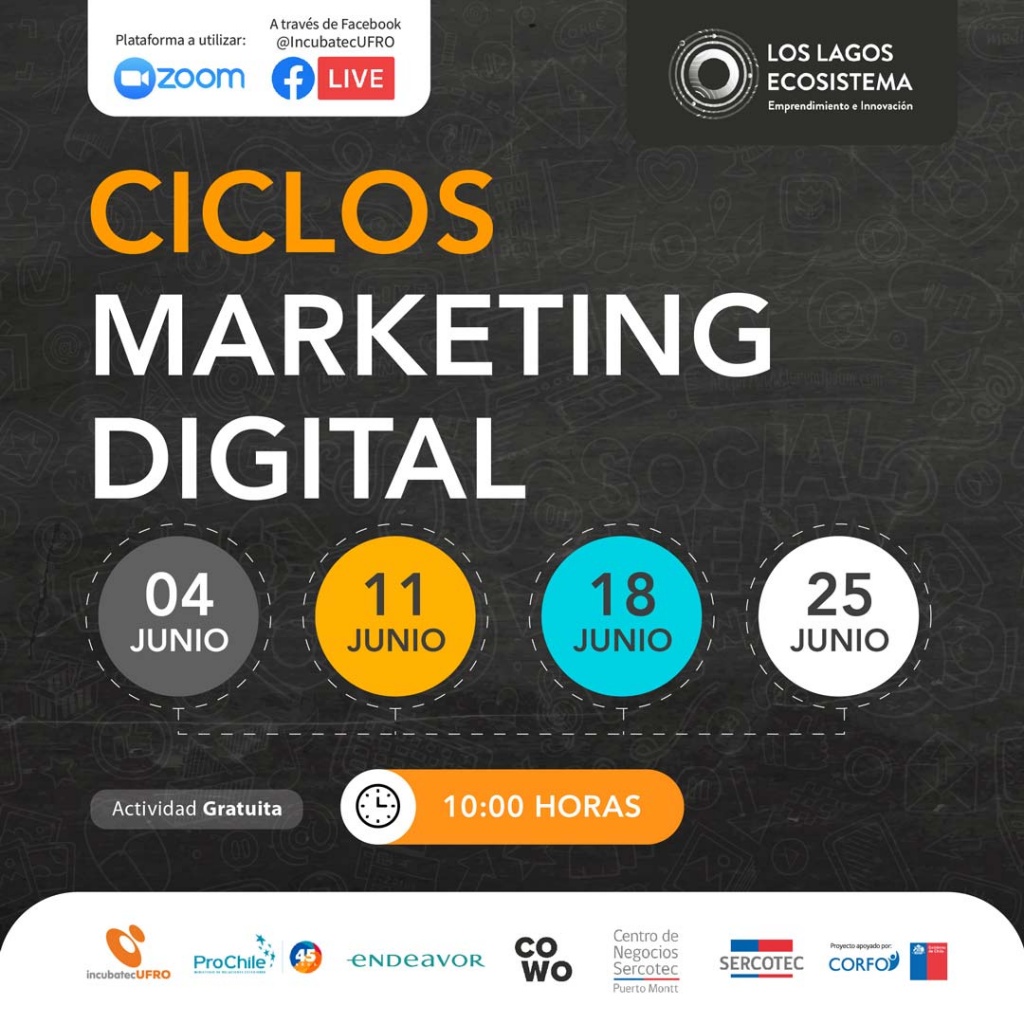 Ciclo de Marketing Digital: Comercio en tiempos de pandemia - Portal Innova