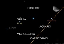Conjunción planetaria Júpiter y Saturno 21 de diciembre 2020
