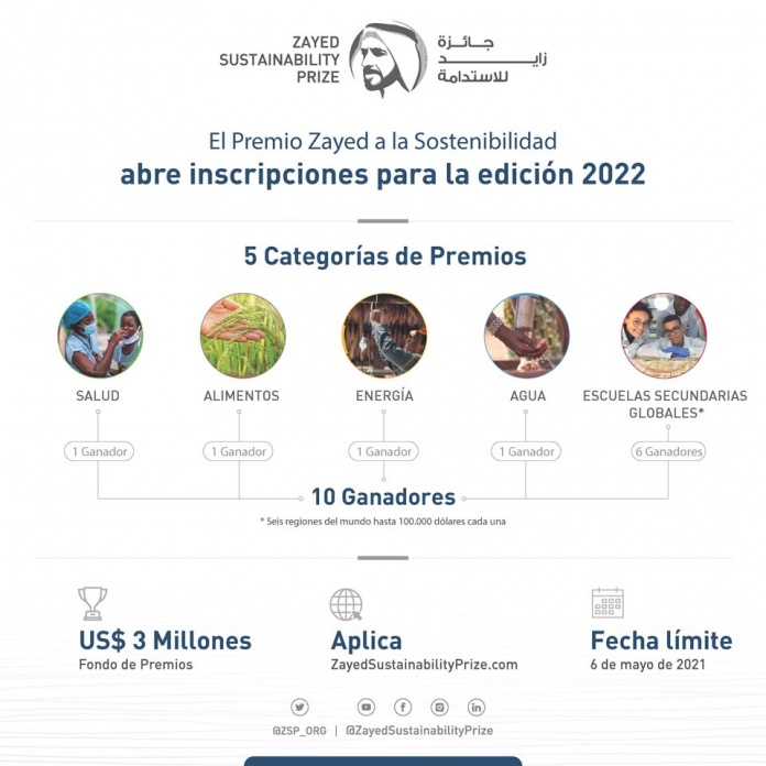 Premio Zayed a la Sostenibilidad abre inscripciones para la edición 2022 Premio Zayed a la Sostenibilidad abre inscripciones para la edición 2022