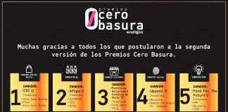 Premios Cero Basura 2021 distingue a los mejores proyectos en gestión de residuos