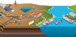 BASF e IntelliSense.io buscan acelerar la transformación digital de la industria minera