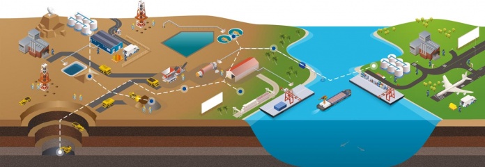 BASF e IntelliSense.io buscan acelerar la transformación digital de la industria minera