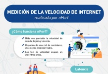 Empresa chilena cuenta con el mejor servicio de Internet según nPerf