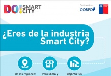 Lanzan programa para reactivar a las mypes de la industria smart city