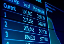 Visa: Innovaciones con Inteligencia Artificial para pagos más inteligentes