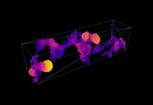 Cambio climático: IBM impulsa el descubrimiento de materiales para mejorar la captura, separación y almacenamiento de carbono