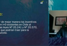 Sólo el 1% de las empresas utiliza el beneficio tributario de I+D en Chile
