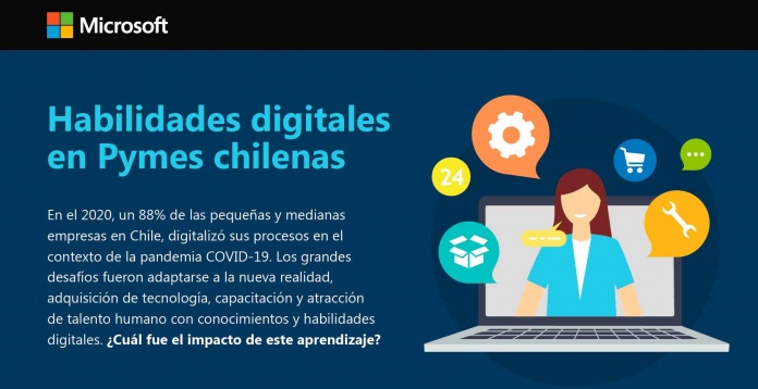 ENCUESTA REVELA ALTA DIGITALIZACIÓN EN LAS PYMES CHILENAS