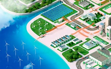 Tres maneras en que los productores pueden ser más efectivos en el mundo post pandemia Tres maneras en que los productores pueden ser más efectivos en el mundo post pandemia