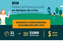 9 de cada 10 latinoamericanos han sufrido al menos una consecuencia financiera negativa de la pandemia 9 de cada 10 latinoamericanos han sufrido al menos una consecuencia financiera negativa de la pandemia
