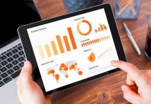 En Chile solo un 5% de las empresas están usando un CRM para gestionar sus negocios En Chile solo un 5% de las empresas están usando un CRM para gestionar sus negocios