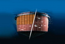 Garware presenta en Aquaforum Patagonia 2021: Innovaciones en acuicultura para una mayor sostenibilidad