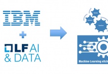 Machine Learning eXchange (MLX): Datos confiables y artefactos de IA en un solo lugar