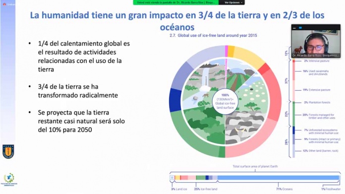IPVG realiza IV Seminario de Sustentabilidad y Medioambiente con alta participación