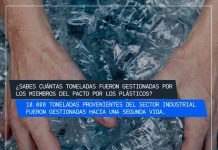 Premios Cero Basura 2022: Se abren las postulaciones para la tercera versión del certamen de gestión de residuos y economía circular