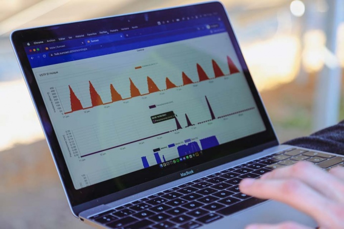 SUNCAST recibe el premio nacional de innovación en energía, y su ceo, Constanza Levicán, recibe el de mujer innovadora CORFO 2021 SUNCAST recibe el premio nacional de innovación en energía, y su ceo, Constanza Levicán, recibe el de mujer innovadora CORFO 2021