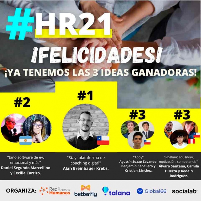 Soluciones que van desde el coaching digital, gamificación e Inteligencia Artificial se convierten en los ganadores de la Hackathon HR 21