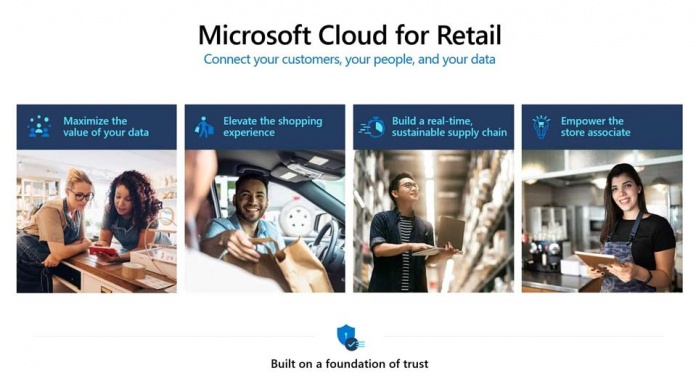Microsoft anuncia la disponibilidad general de Microsoft Cloud for Retail para acelerar el crecimiento del negocio minorista