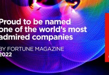 Lenovo asciende en la lista de Fortune de las Empresas más admiradas del mundo 2022