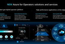 MICROSOFT presenta nuevas soluciones y servicios de Azure para operadores, creadas para el futuro de las telecomunicaciones