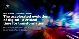 Equinix 2022 Global Tech Trends Survey