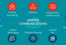 Comunicaciones unificadas