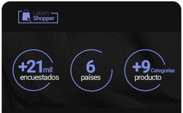 Webinar LATAM Shopper