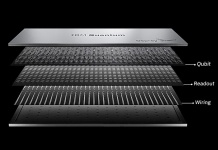 IBM presenta el procesador cuántico de más de 400 cúbits y el IBM Quantum System Two de próxima generación