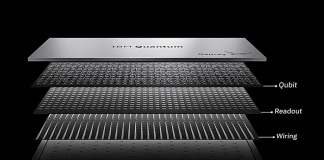 IBM presenta el procesador cuántico de más de 400 cúbits y el IBM Quantum System Two de próxima generación