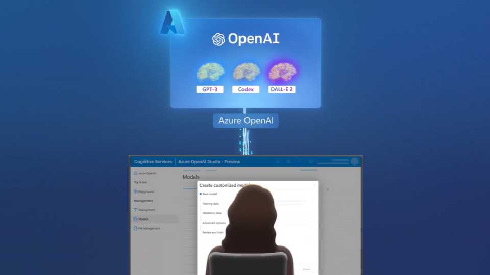 La Disponibilidad General De Azure OpenAI Service Amplía El Acceso A ...