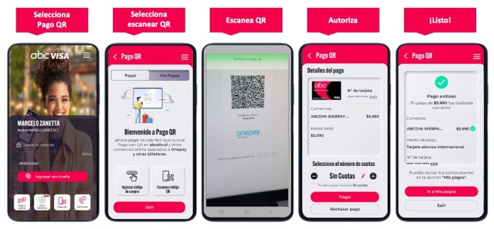 Válido para pagos con Onepay y otras billeteras digitales Tecnología QR de Transbank llega al retail financiero de la mano de abcvisa