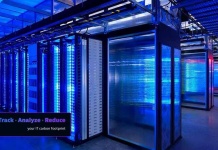 Dynatrace ofrece información en tiempo real sobre la huella de carbono de los ecosistemas híbridos y Multicloud