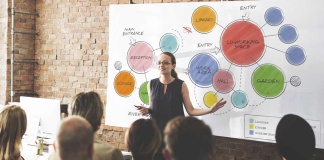 Yakana abrió concurso para programa gratuito de formación y acompañamiento de emprendedores de la Región de O`Higgins