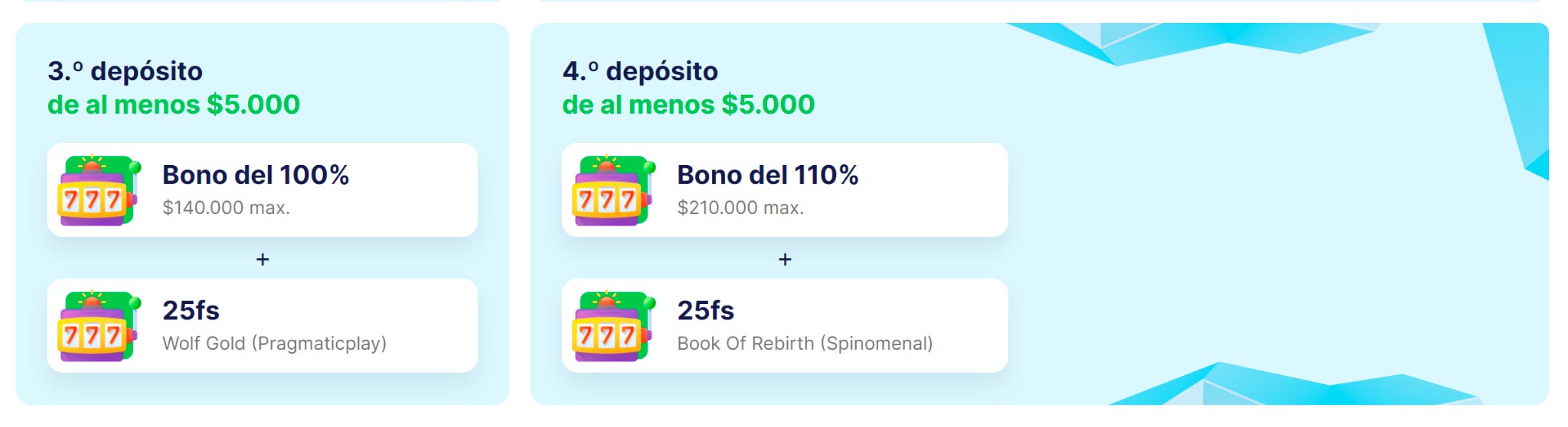 Los mejores casinos online en Chile