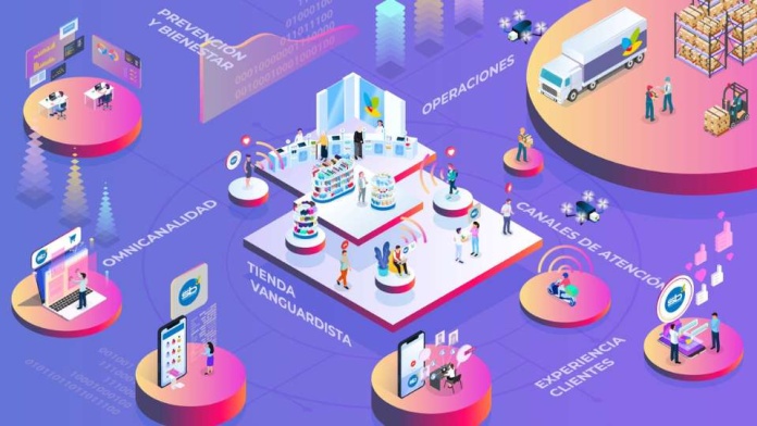 UDD Ventures y Salcobrand lanzan versión 2023 del desafío de innovación “Open Salcobrand”