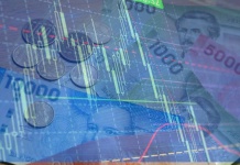 El peso chileno continúa mostrando fortaleza luego de los datos emitidos por el gigante asiático (1)