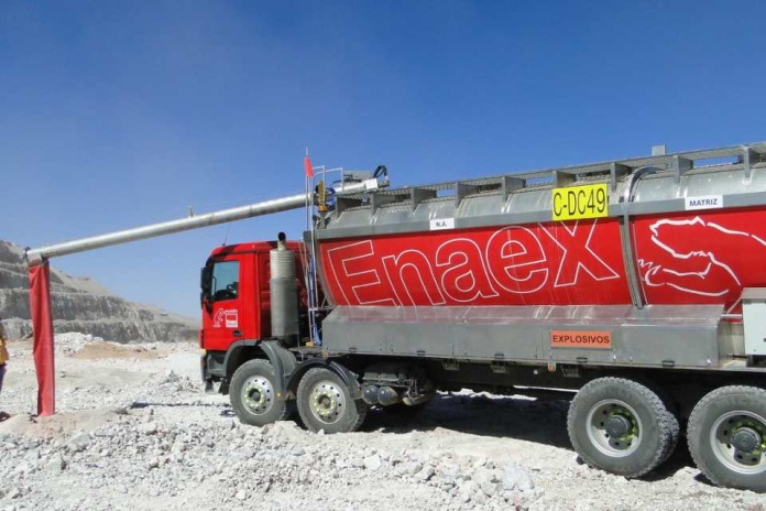 Enaex proyecta importantes avances en el desarrollo del amoniaco verde