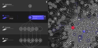 Dynatrace Amplía la Colaboración con Red Hat y Lanza Nuevas Capacidades de Integración para Ansible Event-Driven