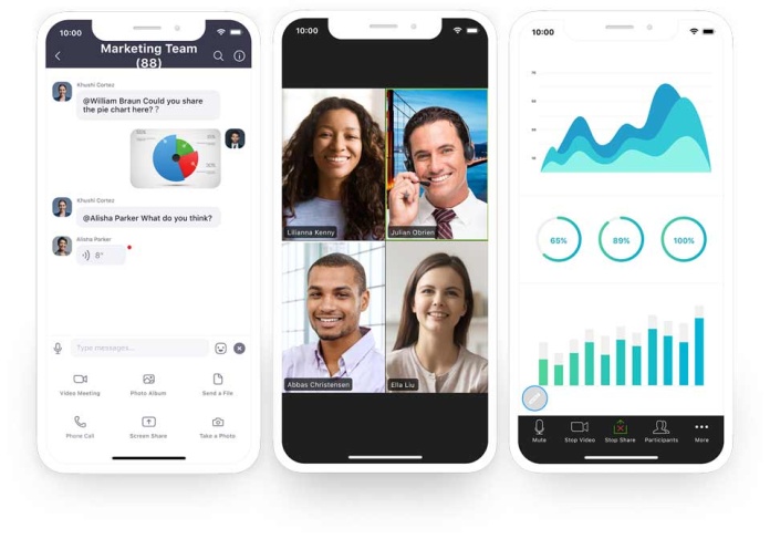 Llega a Chile Zoom Phone, Comunicaciones Unificadas gerenciadas Llega a Chile Zoom Phone, Comunicaciones Unificadas gerenciadas