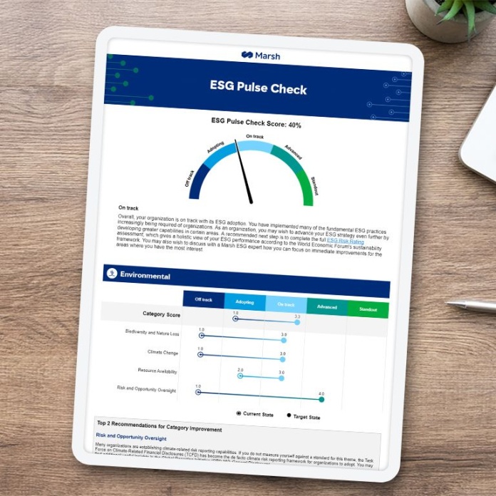 Empresas pueden medir el estado de sus programas ESG a través de una herramienta gratuita (1)