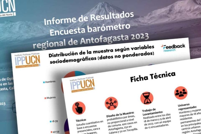 Encuesta Barómetro del IPP UCN da inicio a su periodo de licitación 2023-2024