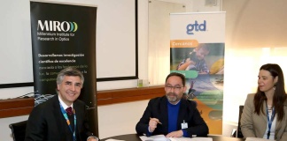 Gtd e Instituto MIRO