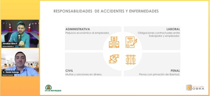 Innovadora plataforma en la nube facilita la prevención, seguridad y salud laboral