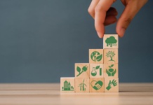 Día Mundial por la Reducción de CO2