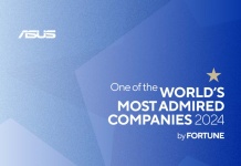 ASUS es nombrada como una de las Compañías Más Admiradas del Mundo de Fortune en 2024