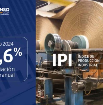Índice de Producción Industrial aumentó 3,6% interanualmente en enero de 2024