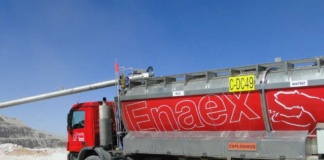 Enaex alcanza ebitda de US$326,7 millones al cierre de 2023 impulsado por su diversificación global